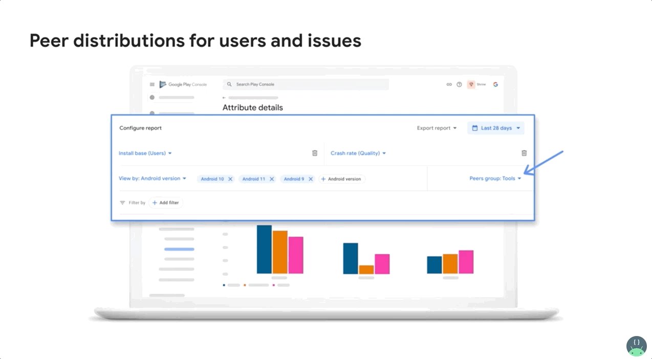 Google Play business community on Twitter "🤩 Improve the quality of