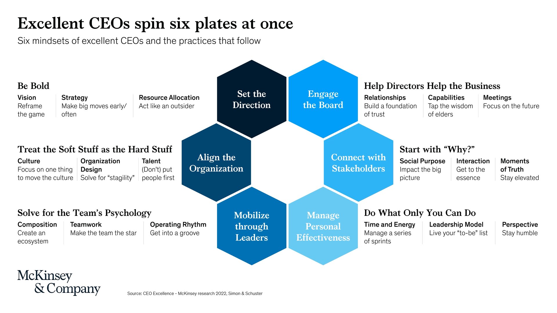 McKinsey Company On Twitter We Conducted In depth Interviews With mckinsey-company-on-twitter-we-conducted-in-depth-interviews-with