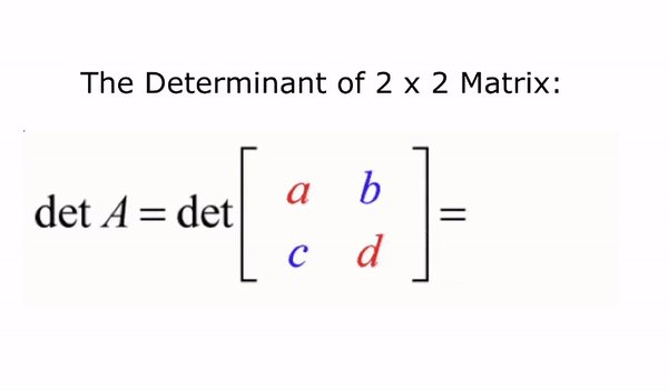 Determinant of a matrix