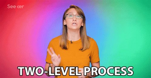 Two Level Process Two Steps GIF