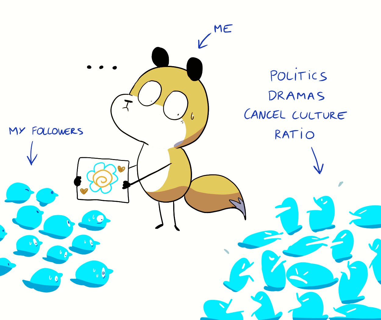 🥖 Kéké 🥖 on Twitter "How I feel when I post my art on Twitter. https