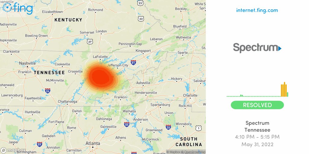 fing-internet-alert-on-twitter-moderate-internet-outage-ended