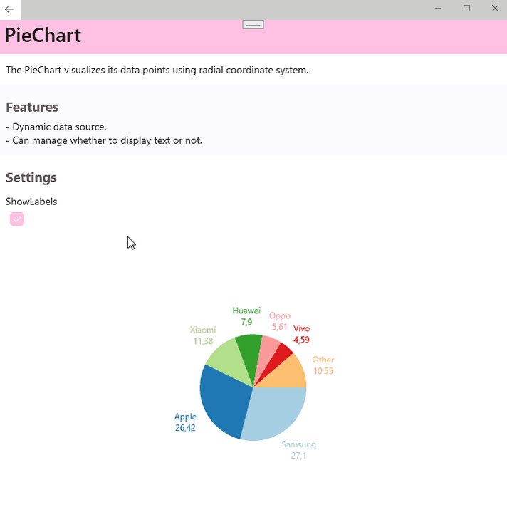 Javier Suárez on Twitter: 