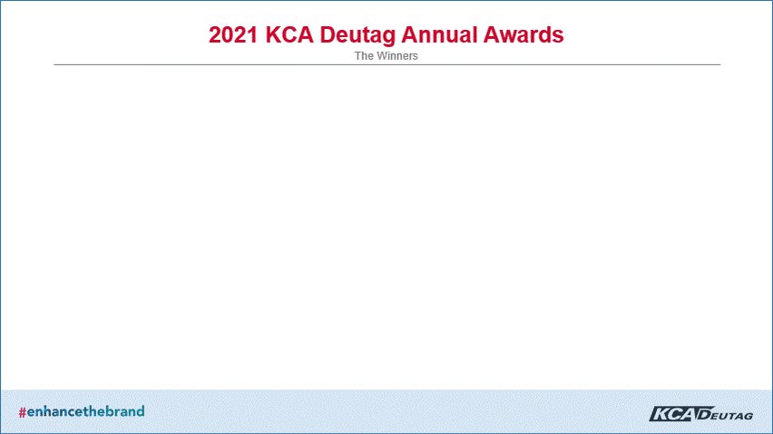 Kca Deutag Id Card