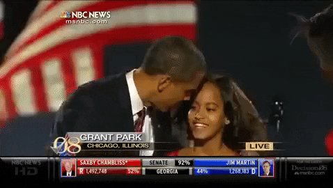  Where did the time go? Happy Birthday to Malia Obama and Happy 4th of July, America! 