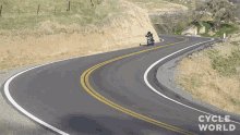 Turning Cycle World GIF