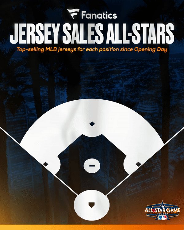Fanatics on X: Ahead of the All-Star Game and festivities, check