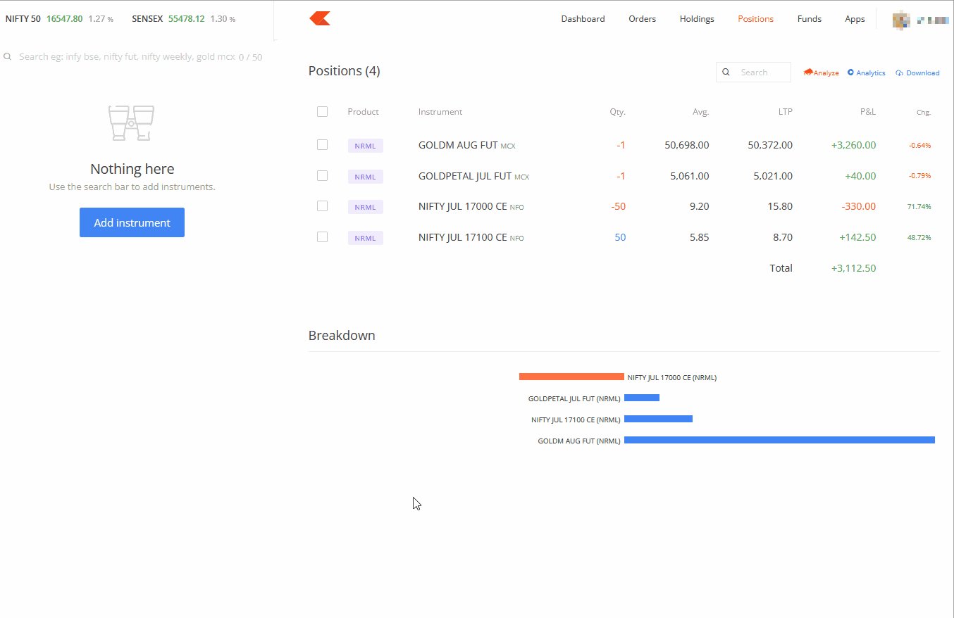 Zerodha on Twitter "The options chain and the options positions