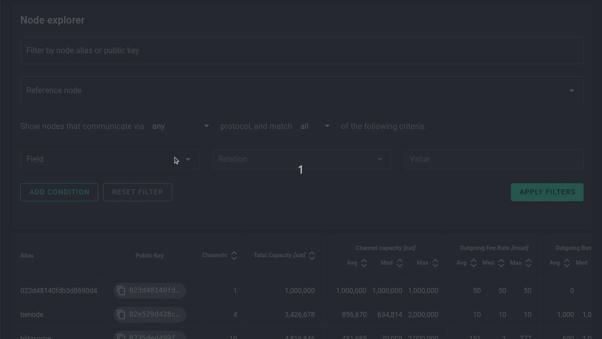 Lightning Labs⚡️🍠 on Twitter "RT BoltObserver 1/ 🚨New feature! In