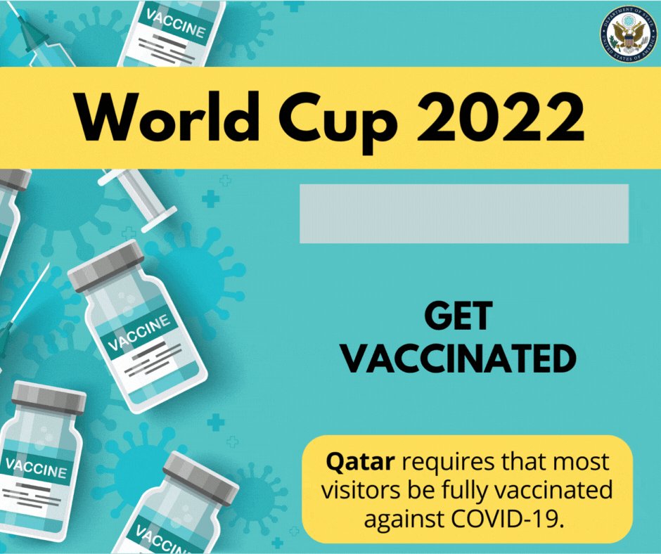 Department of State on Twitter "RT TravelGov World Cup Travel Tip