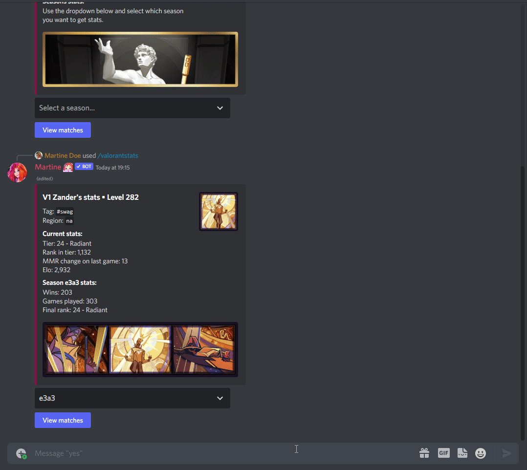 Martine - A multipurpose Discord bot