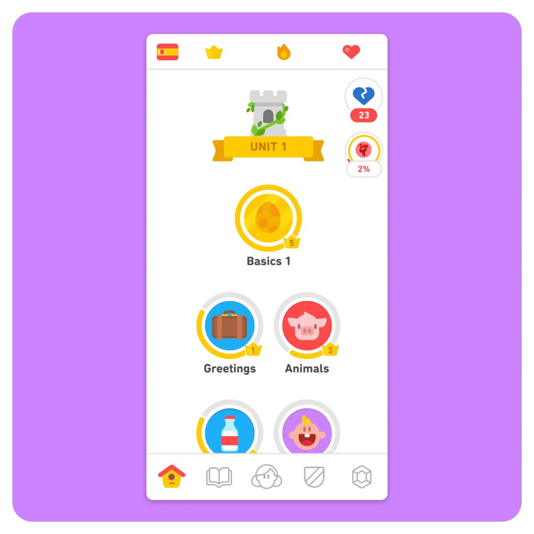 Duolingo on Twitter "Many of you are starting to see a big change to