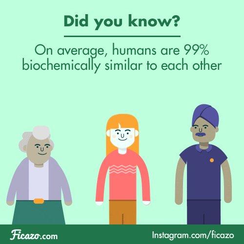 dna humans GIF by Ficazo