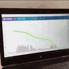 Stock Market GIF