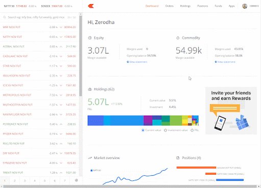 Introducing Kill Switch – Z-Connect by Zerodha Z-Connect by Zerodha