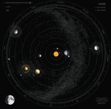 Planetas Sistema Solar GIF