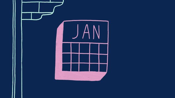 time calendar GIF by Daniel...