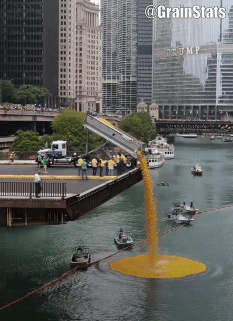 grainstats-on-twitter-farmers-dumping-chicago-corn-futures