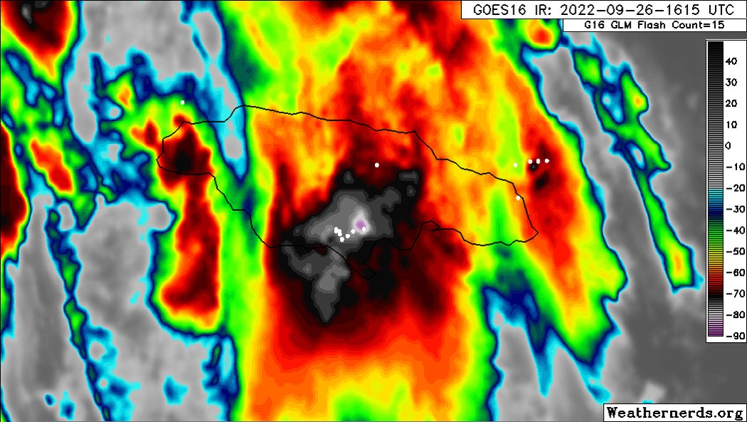 Weather Jamaica on Twitter "355pm Monday, September 26, 2022 Do you