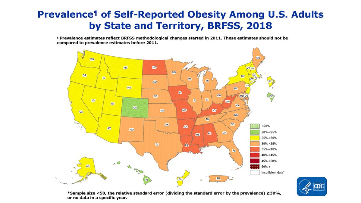 leoj on Twitter "RT CDCgov New Data Obesity is increasing, and it