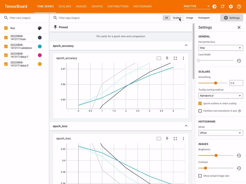 Gif of the TensorFlow board visualization tool 