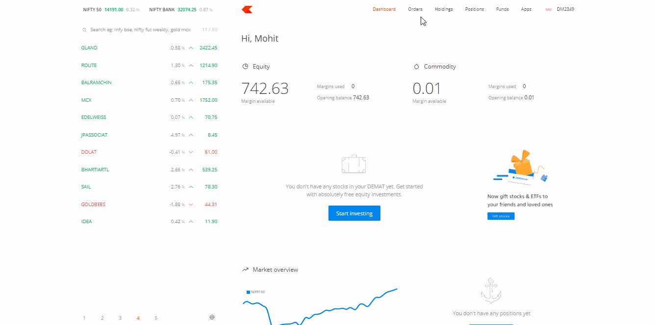 Zerodha on Twitter "Yep, you can create SIPs on Kite to invest in ETFs
