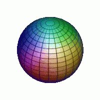 Doart Sphere GIF