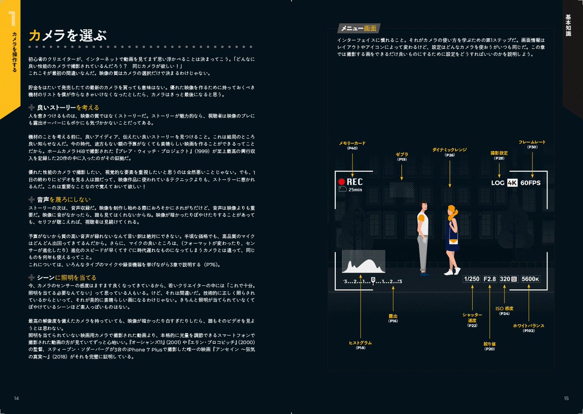 フィルムアート社 on X: 