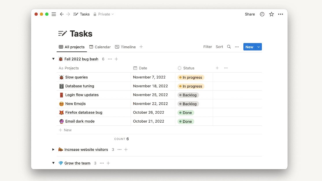 Notion On Twitter The TOP Request Repeating DB Templates For 