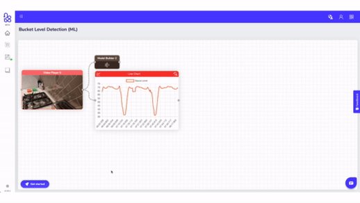 Mesuring Liquid Level demo
