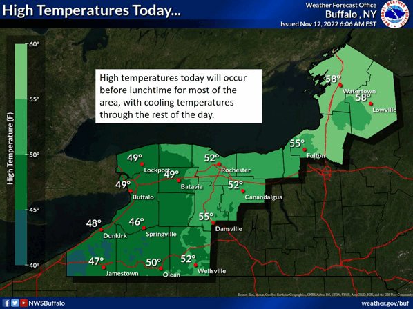 Buffalo Ny Weather Radar Loop