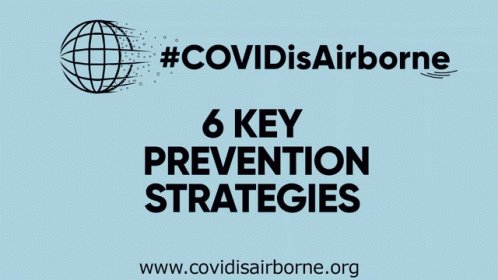 Covid19 Aerosols GIF