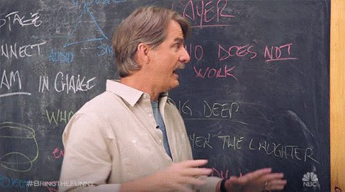 Look The Board Lesson For T...