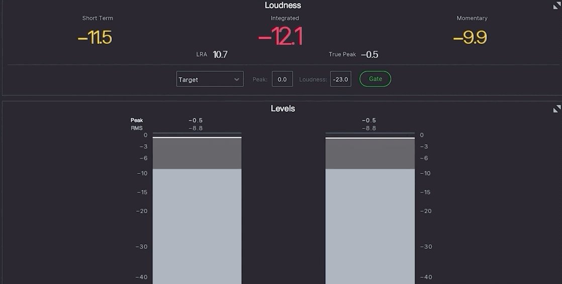Eduard on twitter pro tip the 14 lufs loudness recommendation is a