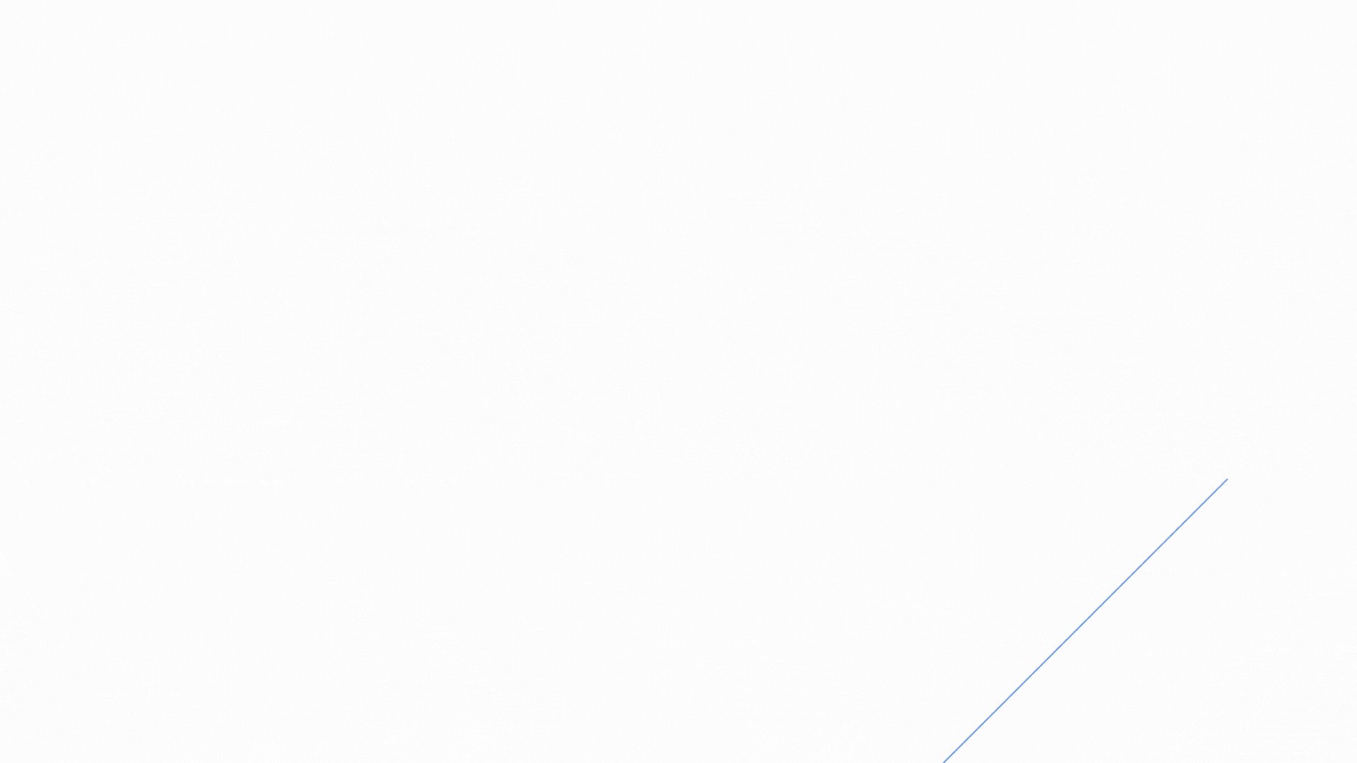 Dappradar Integrates Transak to onboard users from 150+ countries, across 130+ cryptocurrencies.