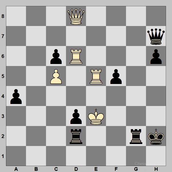 ALEXANDR FIER LUTANDO BRAVAMENTE NO SUPER TORNEIO DA FIDE / XADREZ 