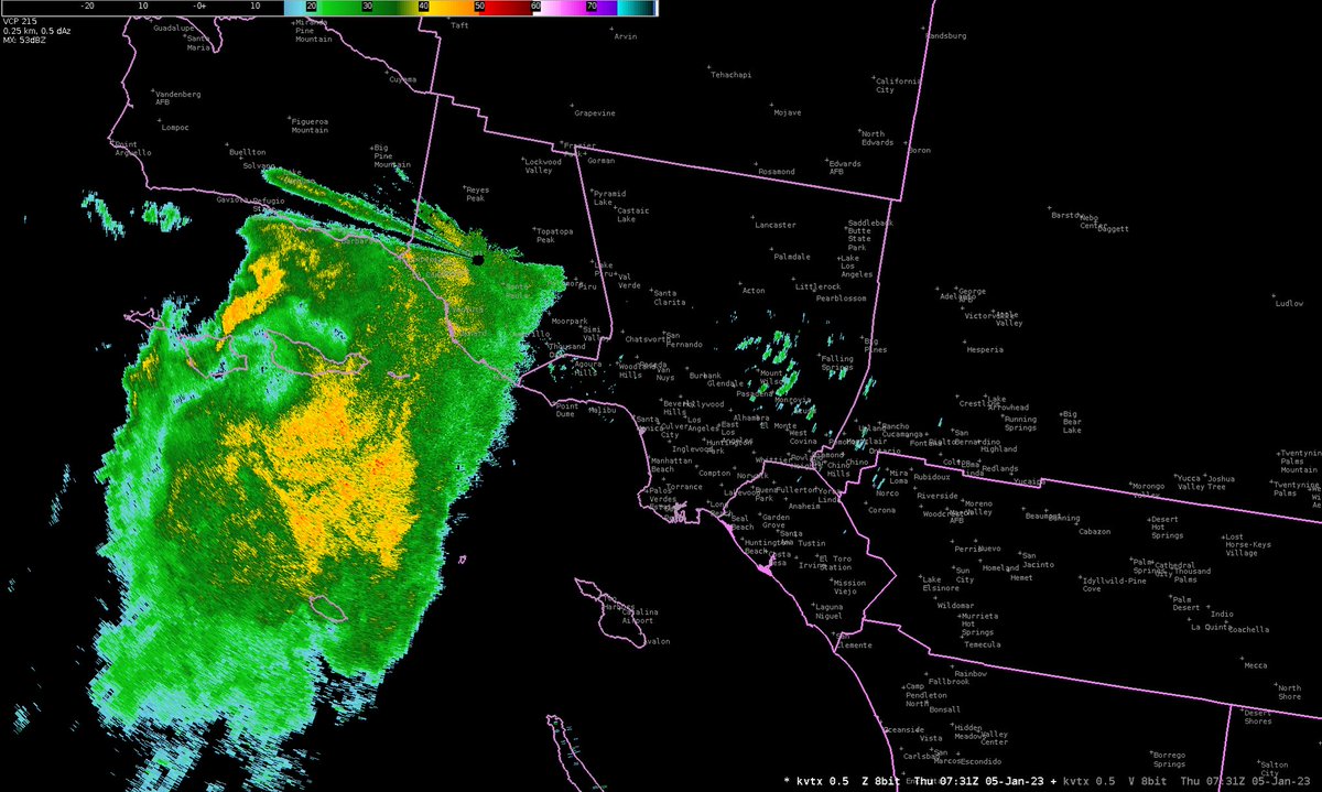 Ready Los Angeles County on Twitter "RT NWSLosAngeles The band of