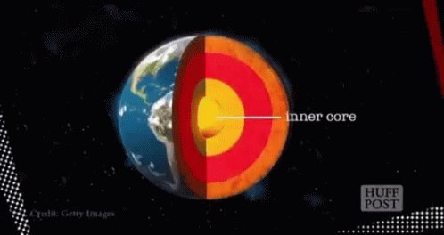 Earth GIF