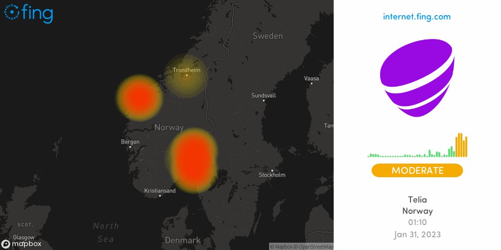 ⚡ Moderate Internet #outage detected: #Telia in #Norway since 01:10, impacting #Sarpsborg #Jessheim #Sandvika +3 areas

🇳🇴 Live map and analysis
👉 https://t.co/HQB7EjfcKn

Retweet if down for you too
#telianorge #Teliadown #Teliaoutage #nointernet #Norge #night https://t.co/52CQH313g7