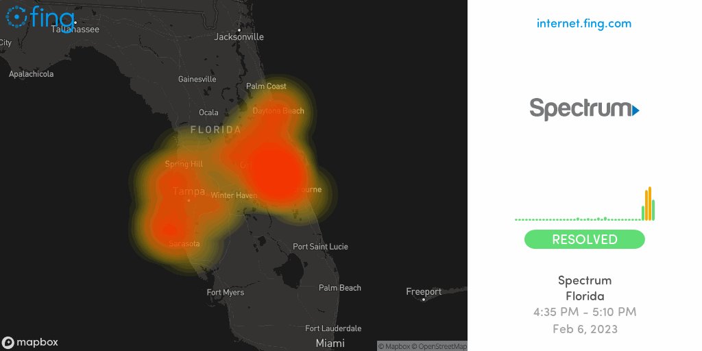 Fing Alert on Twitter " Moderate outage ended 