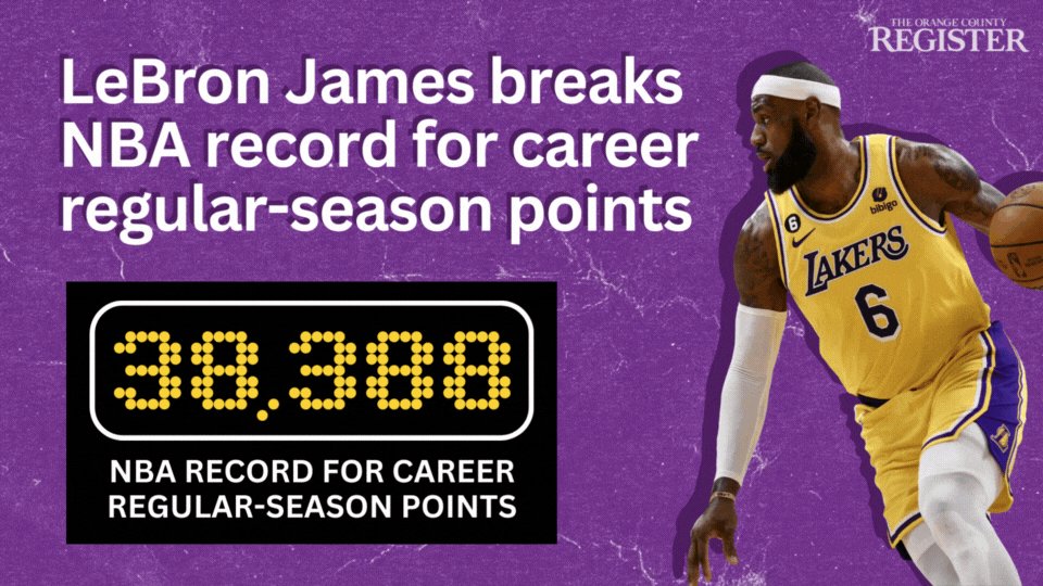 Lakers' LeBron James breaks Kareem's NBA career scoring record – Orange  County Register