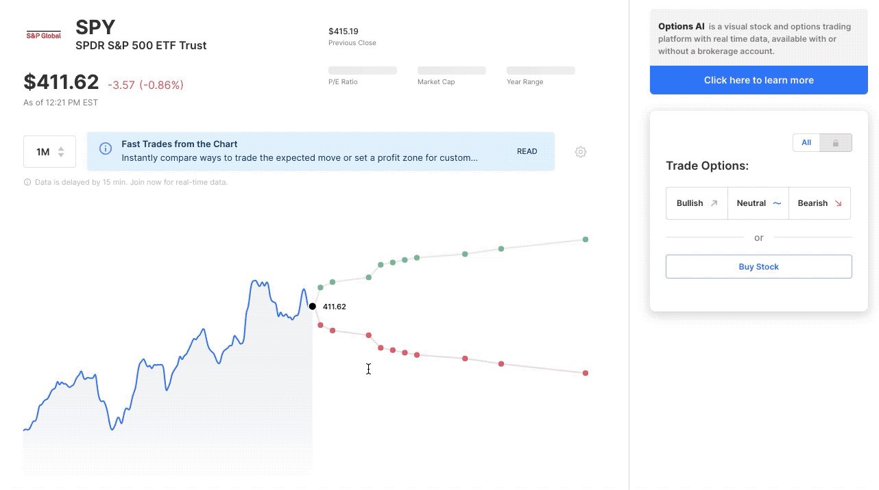 Options AI on Twitter "How is the options market pricing next week's
