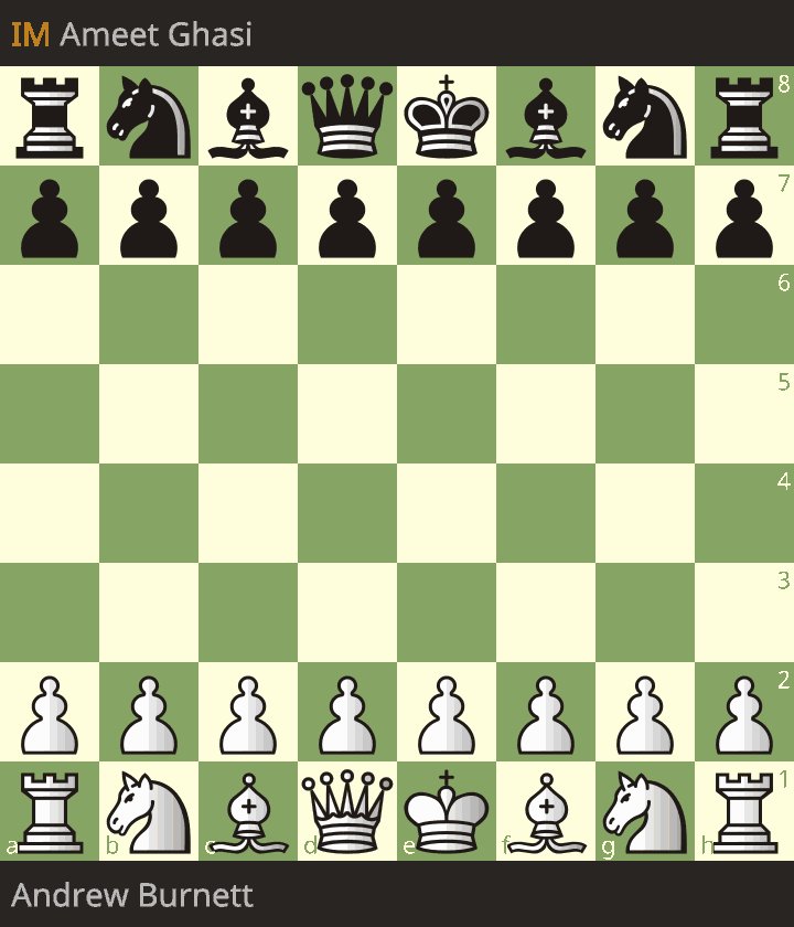 Preston Chess Club (@PrestonChess) / X