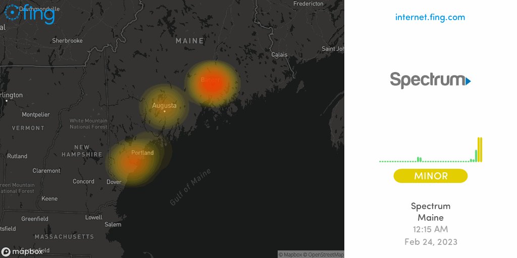 Fing Internet Alert on Twitter: "⚡ Minor Internet #outage detected: # 