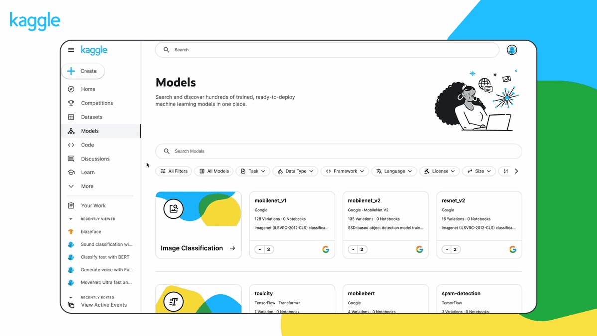 Kaggle on Twitter "🥁 Meet the NEWEST addition to our platform Kaggle Models! Discover and use