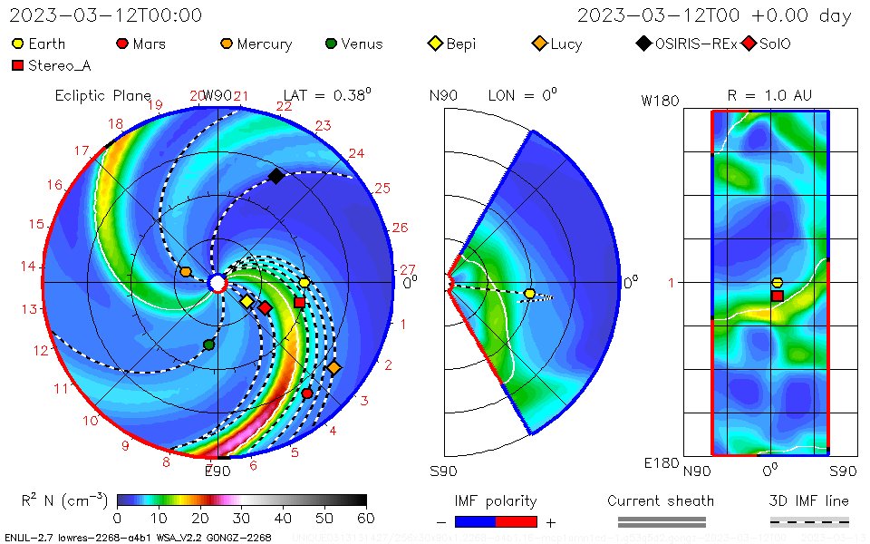 Today's far-sided halo CME has a speed (3000+ km/s) such that it was classified as extremely rare (ER), perhaps occurring only once or twice ever