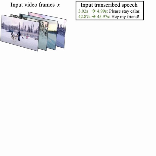 Image of this social media content