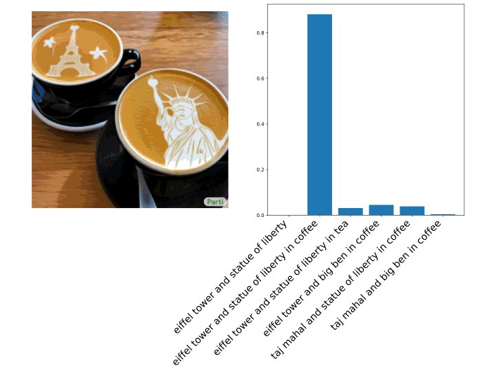 Image of this social media content