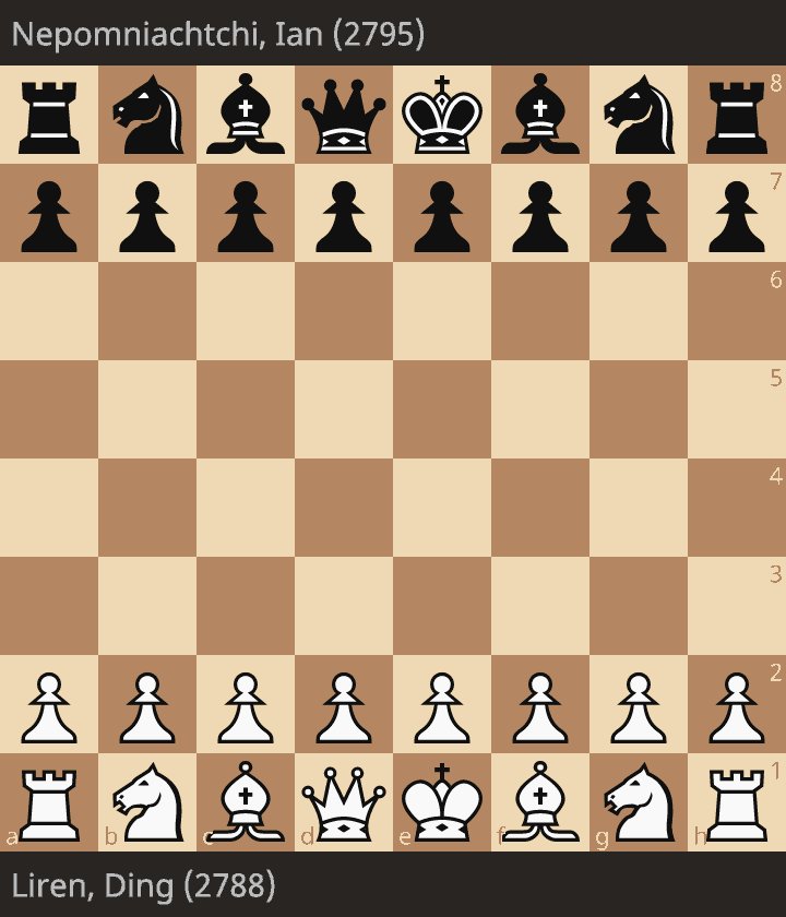 FIDE World Chess Championship Game 8