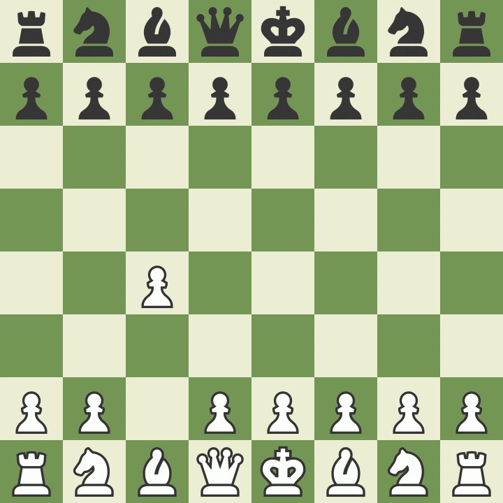 Watch how Ding Liren and Ian Nepomniachtchi cleared the board